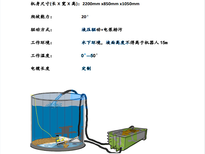 化工清淤机器人